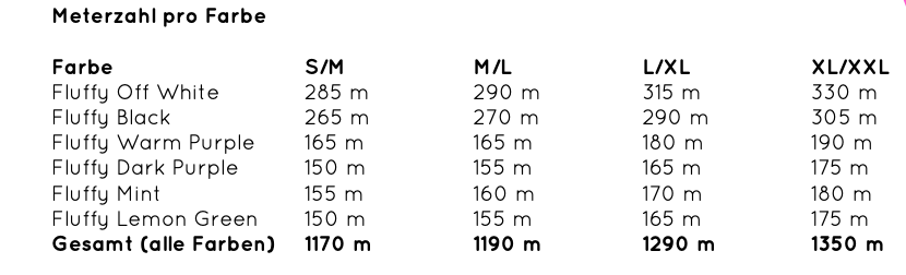 Strickanleitung – MYPZ  Light Alpaca Pullover Cloud Kiss No10 (ENG-NL-DE)